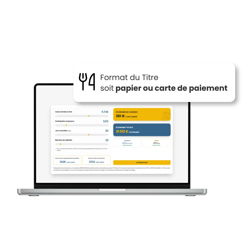 Sélection du format carte ou mobile